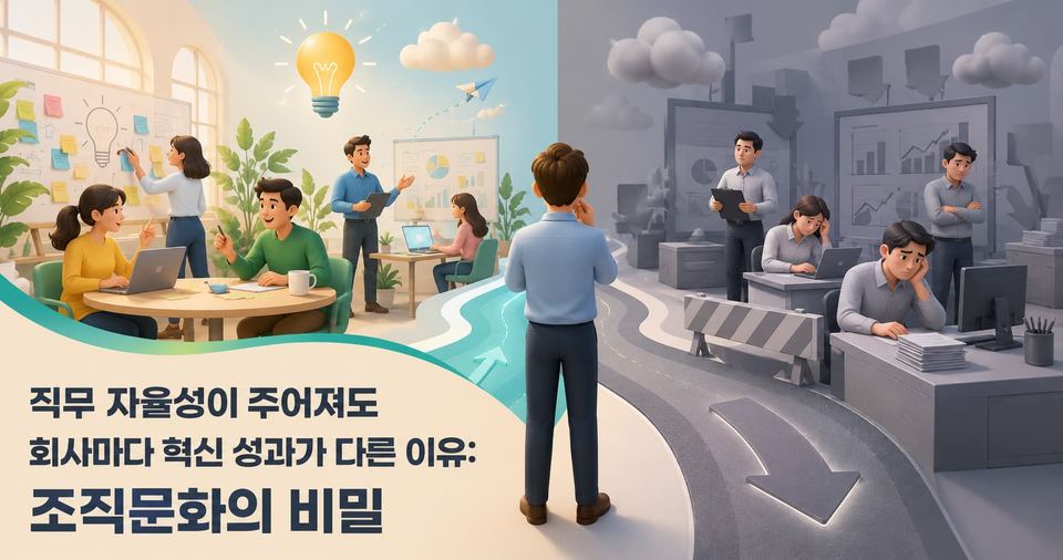 직무 자율성이 주어져도 회사마다 혁신 성과가 다른 이유: 조직문화의 비밀 대표 이미지