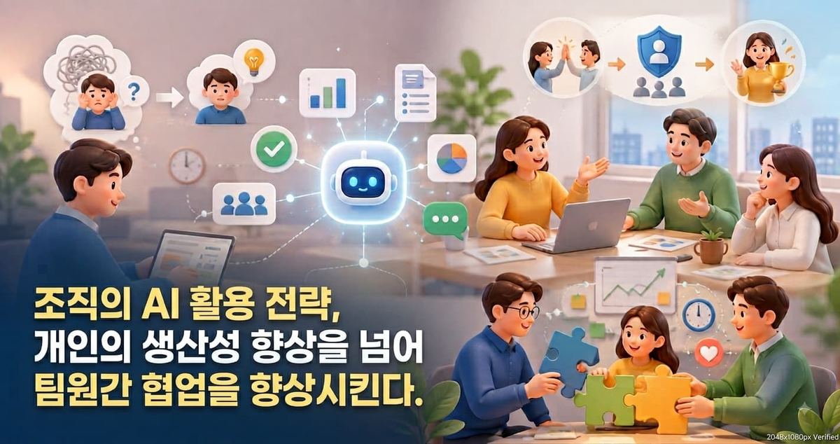 조직의 AI 활용 전략, 개인의 생산성 향상을 넘어 팀원간 협업에 집중하라 대표 이미지