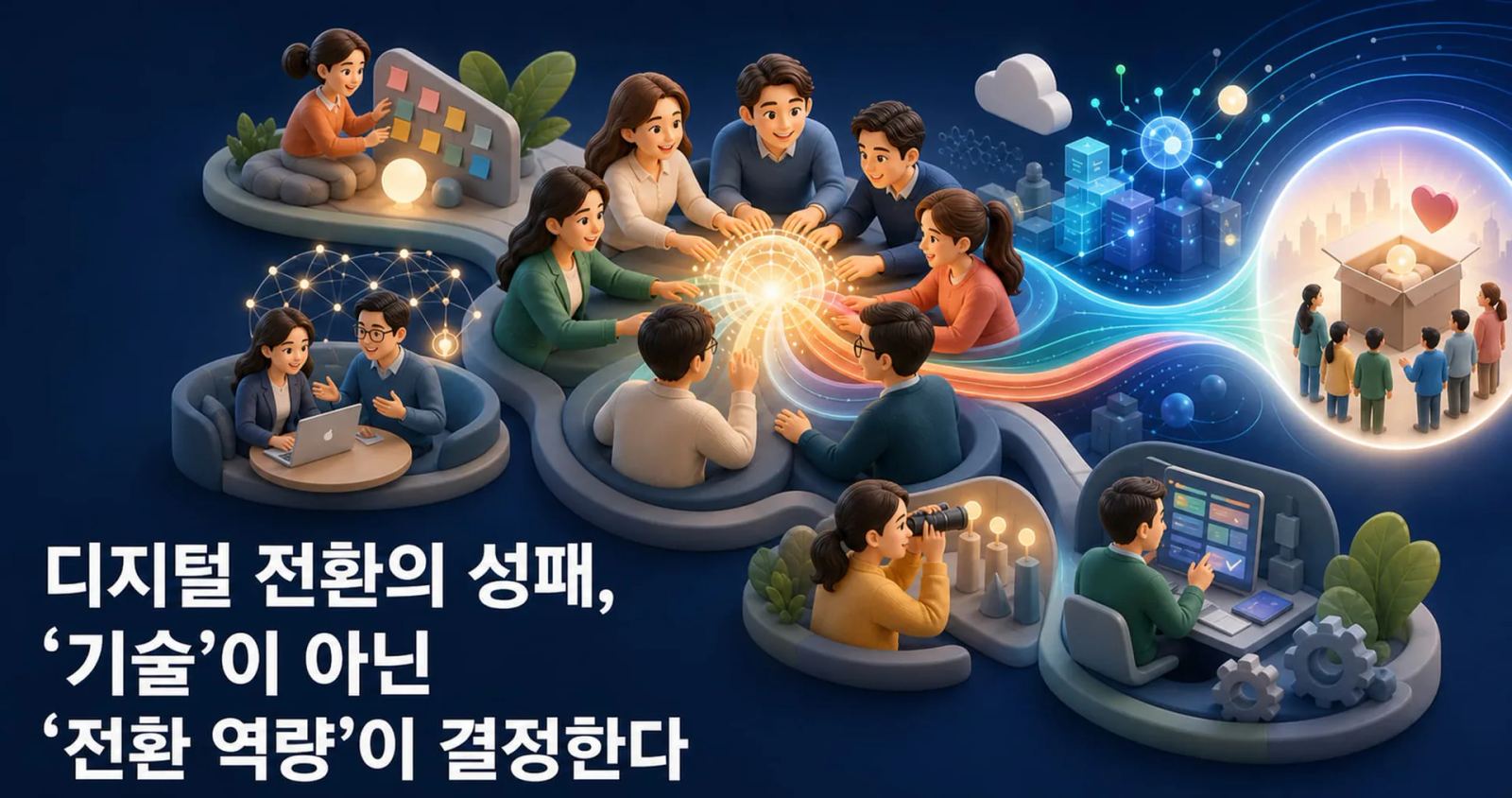 디지털 전환, 제품혁신의 새로운 성장 대표 이미지