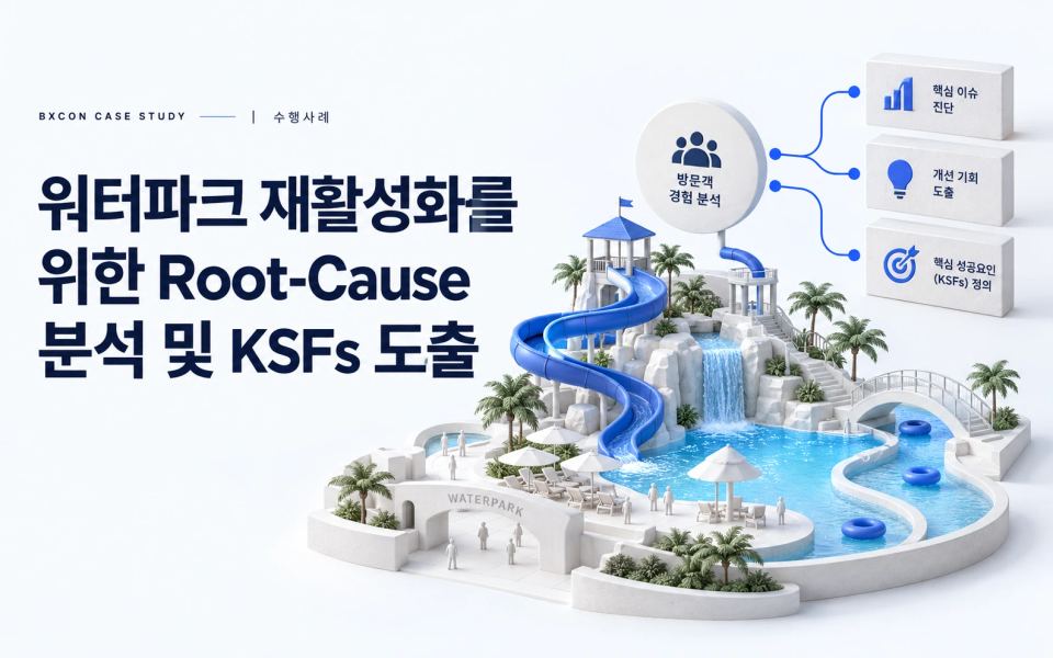 워터파크 재활성화를 위한 Root-Cause 분석 및 KSFs 도출 — BXCON 수행사례 표지