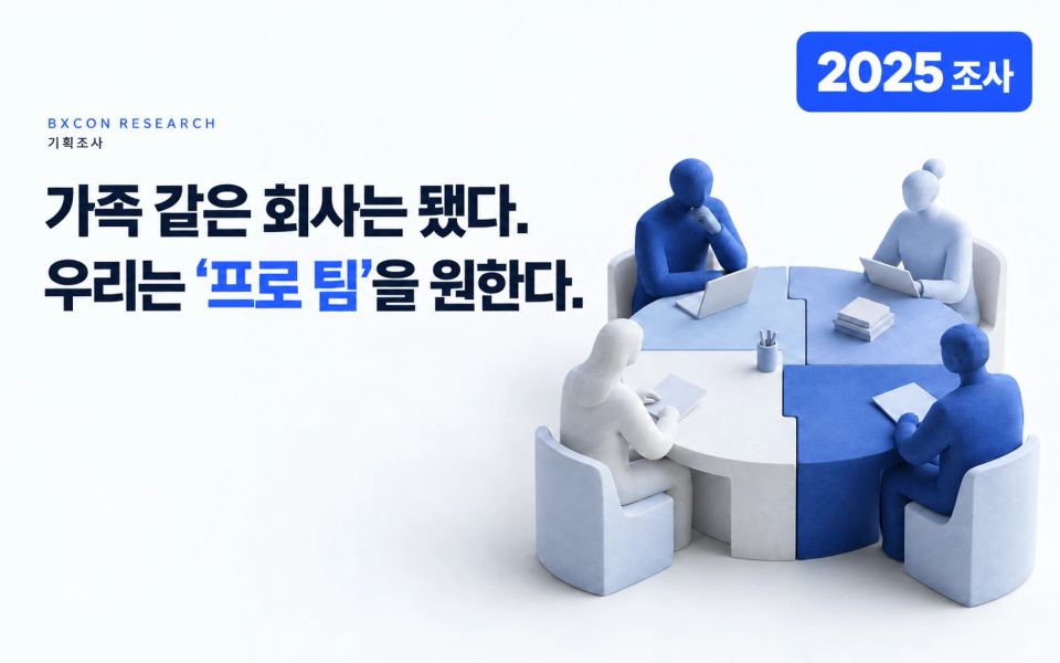 2025년 조사 — 가족 같은 회사는 됐다. 우리는 ‘프로 팀’을 원한다. — BXCON 기획조사 표지