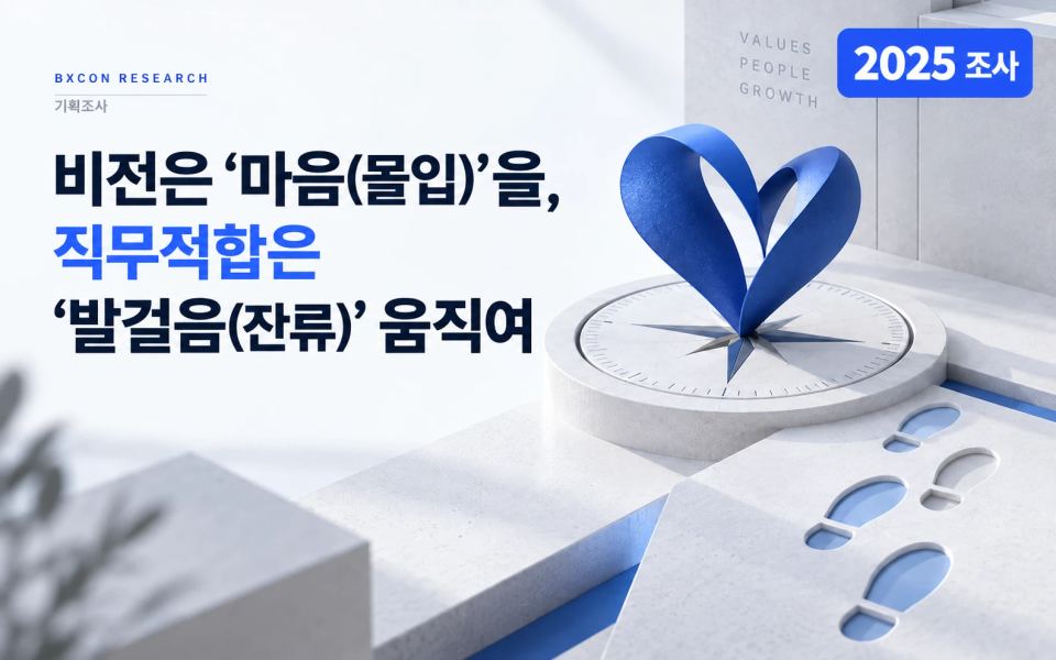 2025년 조사 — 비전은 '마음(몰입)‘을, 직무적합은 '발걸음(잔류)‘ 움직여 — BXCON 기획조사 표지