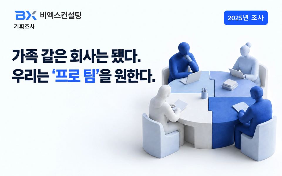 2025년 조사 — 가족 같은 회사는 됐다. 우리는 ‘프로 팀’을 원한다. — 비엑스컨설팅 기획조사 표지
